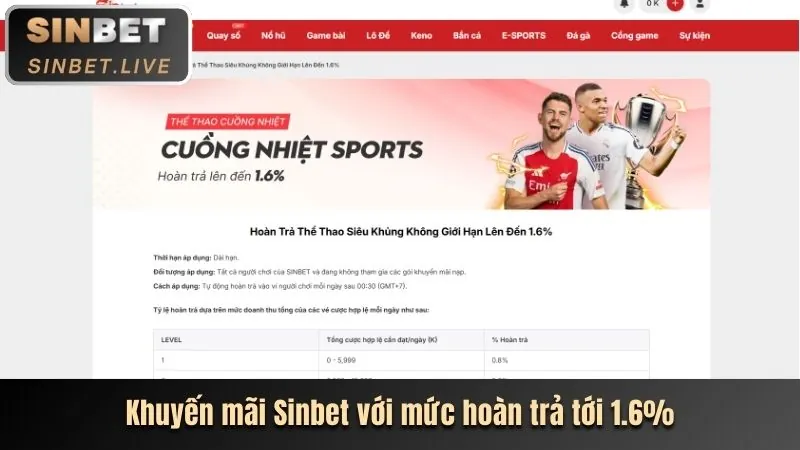 Phần câu hỏi thường gặp giúp người chơi tìm kiếm thông tin nhanh chóng